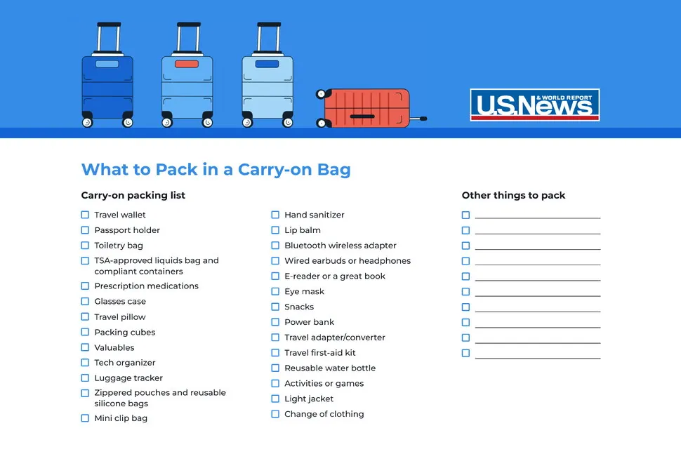 A boarding pass placed on luggage to show airline carry on and backpack rules.