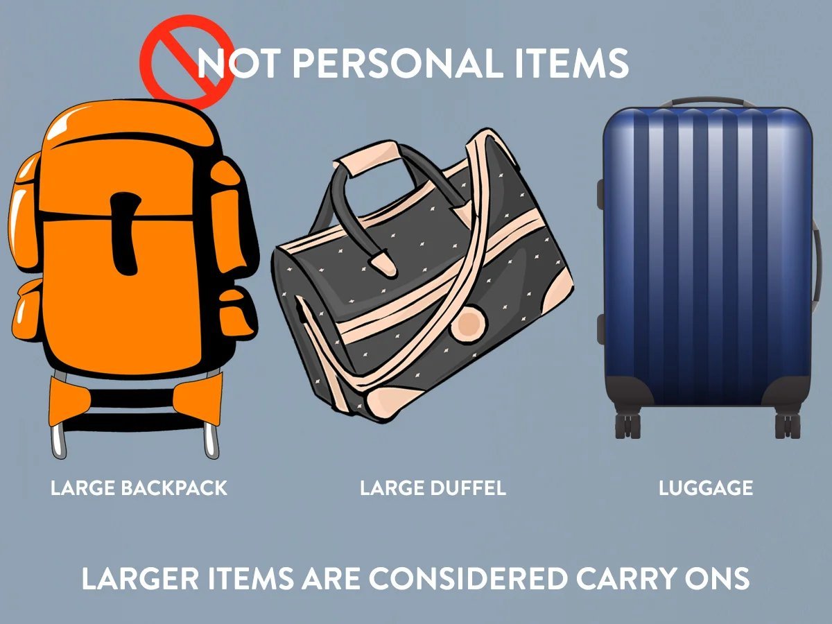 A compact daypack next to a large hiking backpack representing carry on sizes.