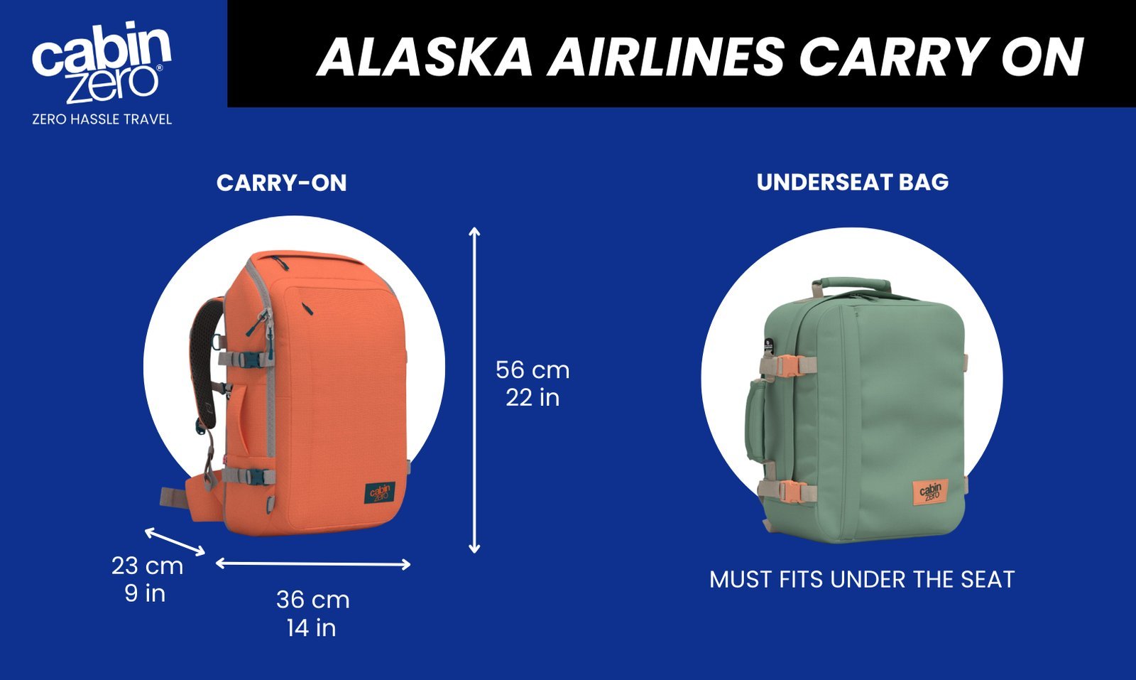 A person organizing essentials into a backpack while preparing a carry-on suitcase.