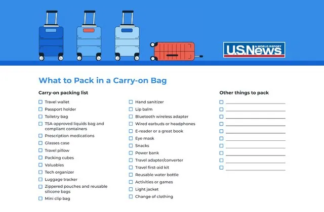 Compression packing cubes inside an open backpack to maximize travel storage space.