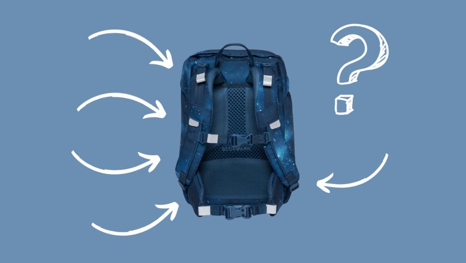 A student compares different types of backpacks including rolling and tech bags for school.
