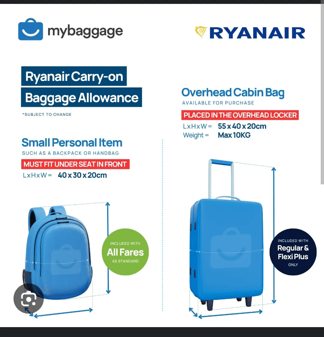 Travel essentials including a passport and luggage laid out for an airline trip.